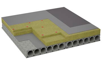considerations of Auberrow flat roofing insulation